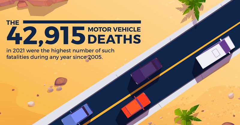 A vector image of cars traveling on a road. A statistic reports 42,915 motor vehicle deaths occurred in 2021